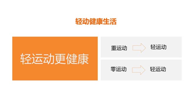 輕動(dòng)健康生活