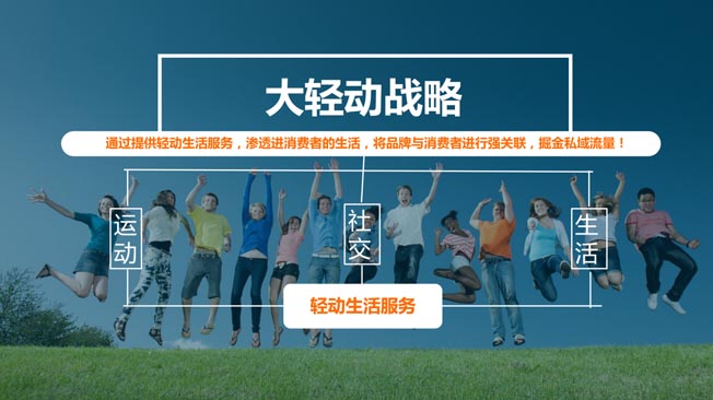 輕動(dòng)云營(yíng)銷計(jì)劃 