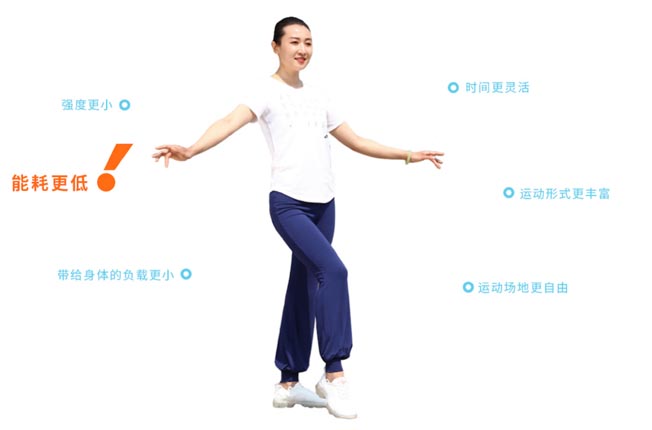 輕運(yùn)動(dòng)才是適合日常健身的運(yùn)動(dòng)方式