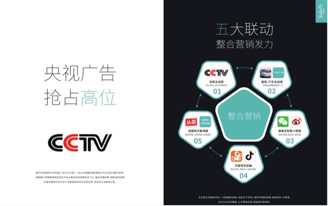 營(yíng)銷推廣 營(yíng)銷推廣