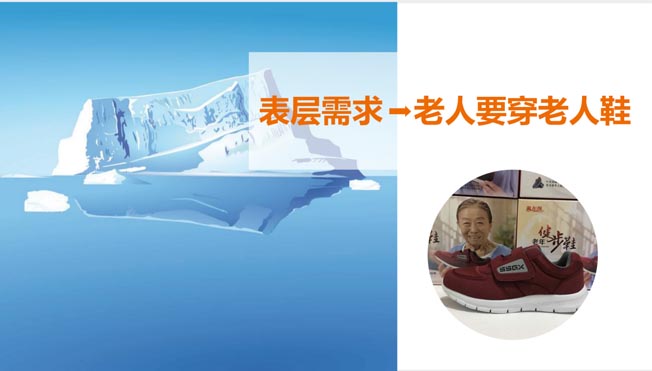 深挖價(jià)值 深挖價(jià)值