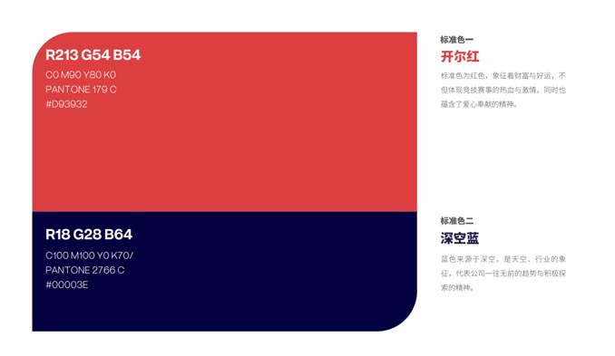 開(kāi)爾鴿業(yè)品牌全案服務(wù)