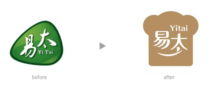 歐賽斯超級品牌引擎®?新冠軍商業(yè)實戰(zhàn)案例：易太食品