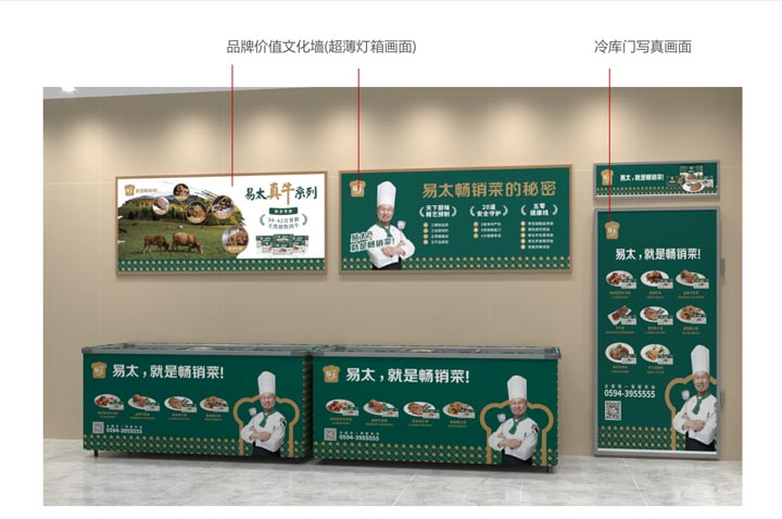 歐賽斯超級品牌引擎®?新冠軍商業(yè)實戰(zhàn)案例：易太食品