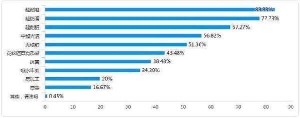 大將軍陶瓷全案：戰(zhàn)略落地一年，招商200+，金額破億元