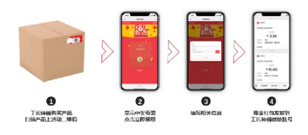 大將軍陶瓷全案：戰(zhàn)略落地一年，招商200+，金額破億元