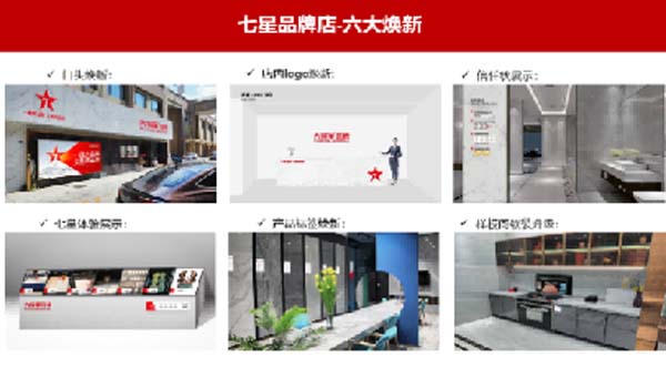 大將軍陶瓷全案：戰(zhàn)略落地一年，招商200+，金額破億元