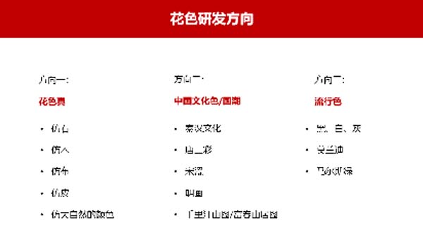 大將軍陶瓷全案：戰(zhàn)略落地一年，招商200+，金額破億元