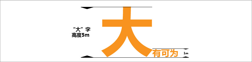 布置（外場(chǎng)）