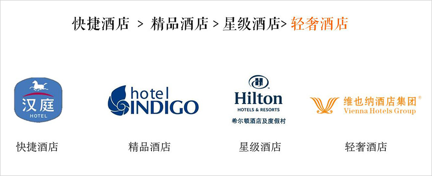 建立品類(lèi)優(yōu)勢(shì)